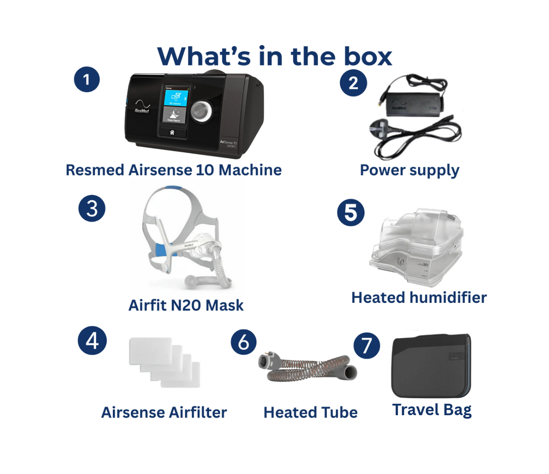 ResMed AirSense 10 AutoSet with AirFit N20, Heated Humidifier & Tube
