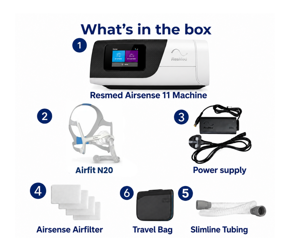 ResMed AirSense 11 Autoset Bundle with Airfit N20 Mask