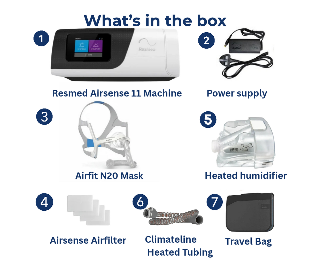 ResMed AirSense 11 AutoSet with AirFit N20 Mask, Tubing & Humidifier