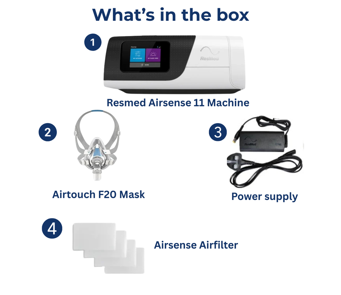 ResMed AirSense 11 Autoset Bundle with Airtouch F20 Mask