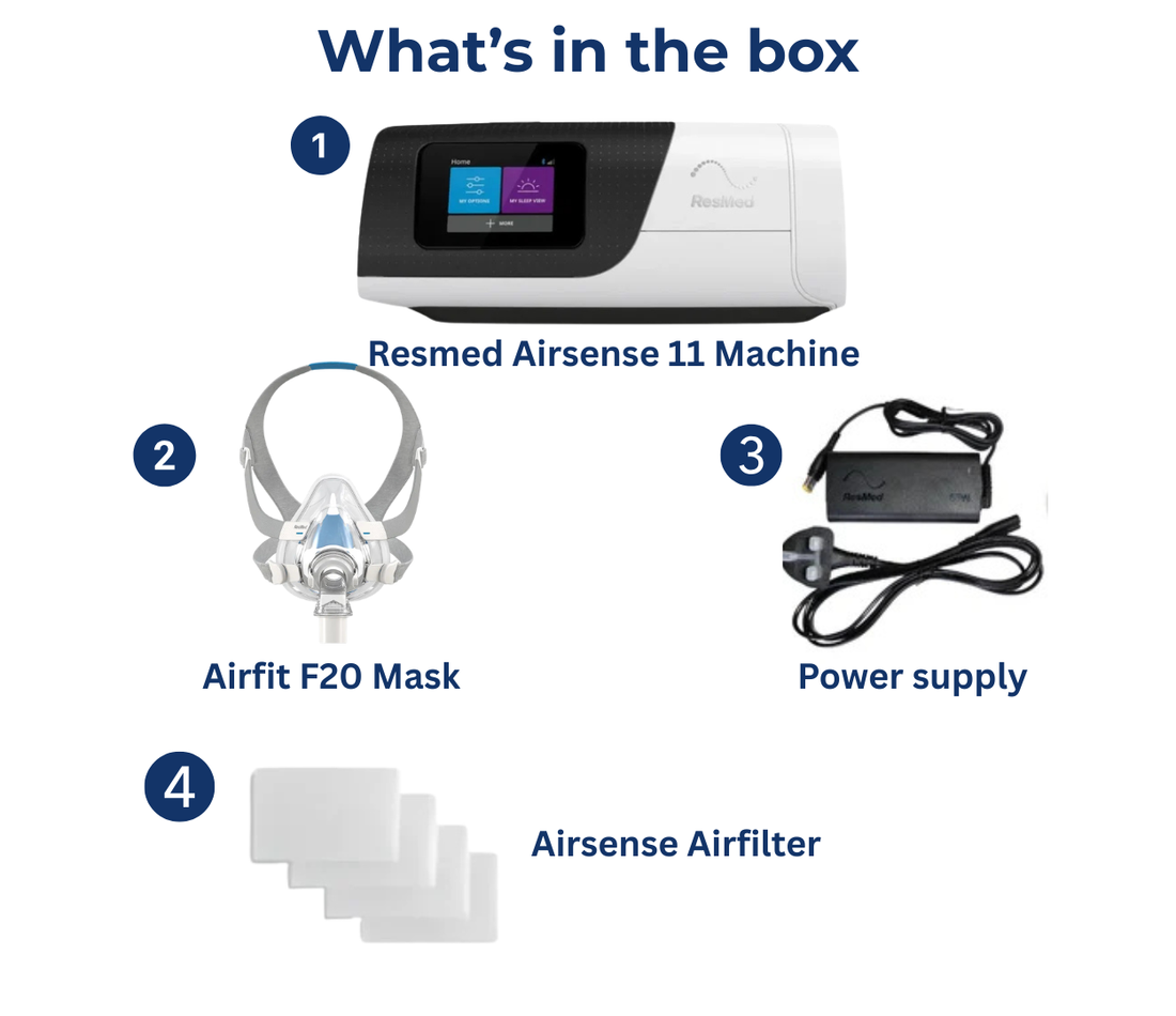 ResMed AirSense 11 Autoset Bundle with Airfit F20 Mask
