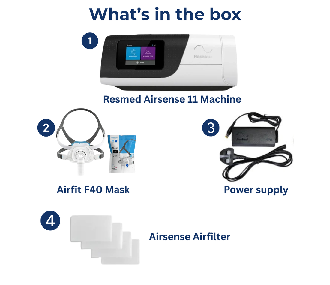 ResMed AirSense 11 Autoset CPAP Machine with Airfit F40 Mask - CPAPstudio.co.uk