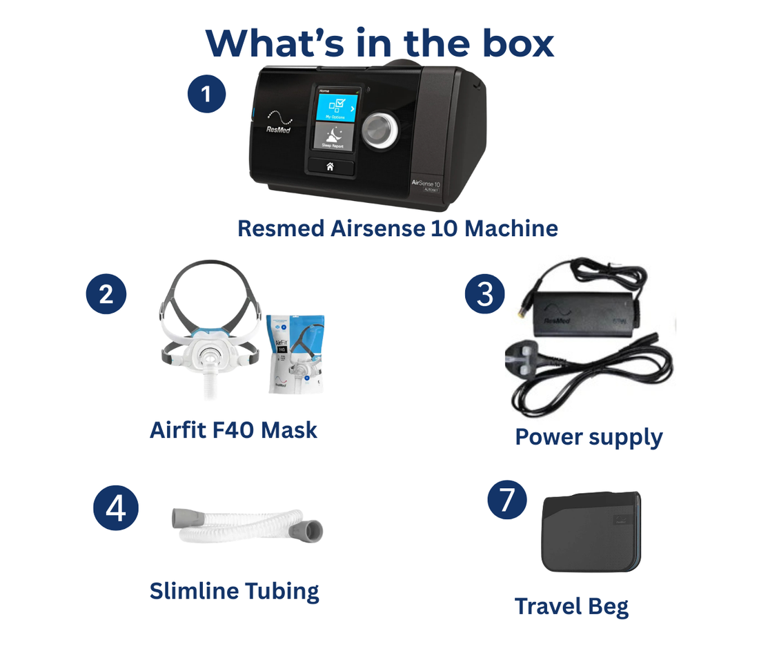 ResMed AirSense 10 AutoSet CPAP Machine with myAir with AirFit F40 Mask - CPAPstudio.co.uk