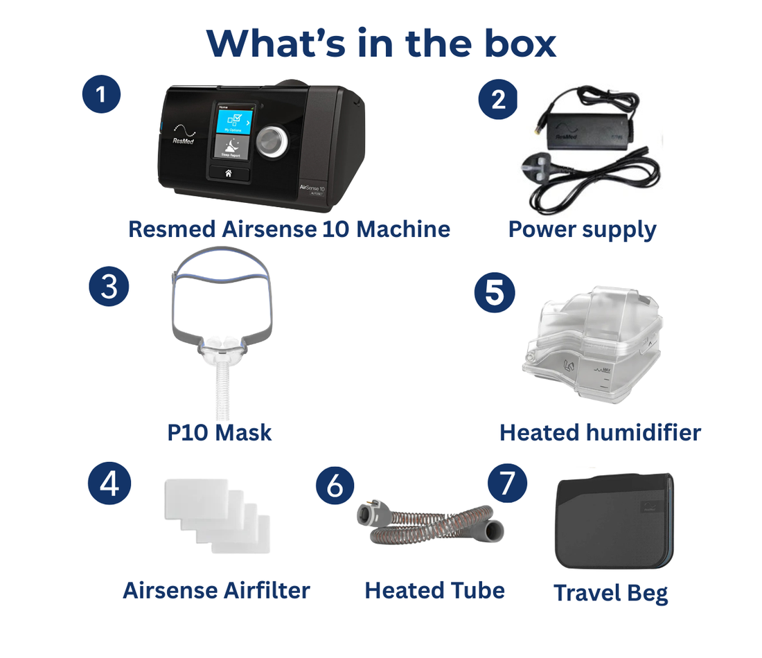 ResMed AirSense 10 AutoSet Bundle – P10 Mask & Heated Tube