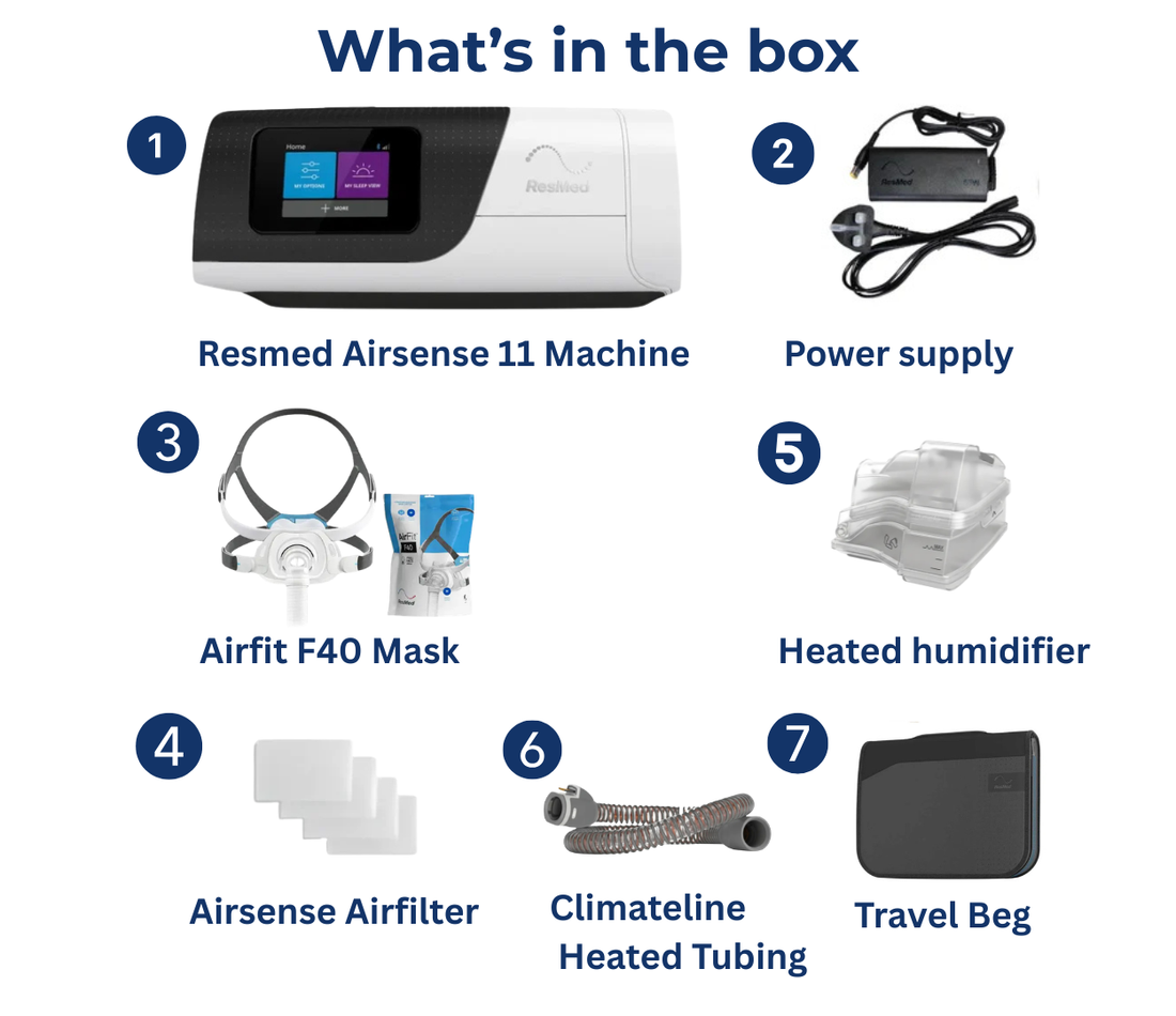 ResMed AirSense 11 AutoSet with AirFit F40 Mask, Tubing & Humidifier