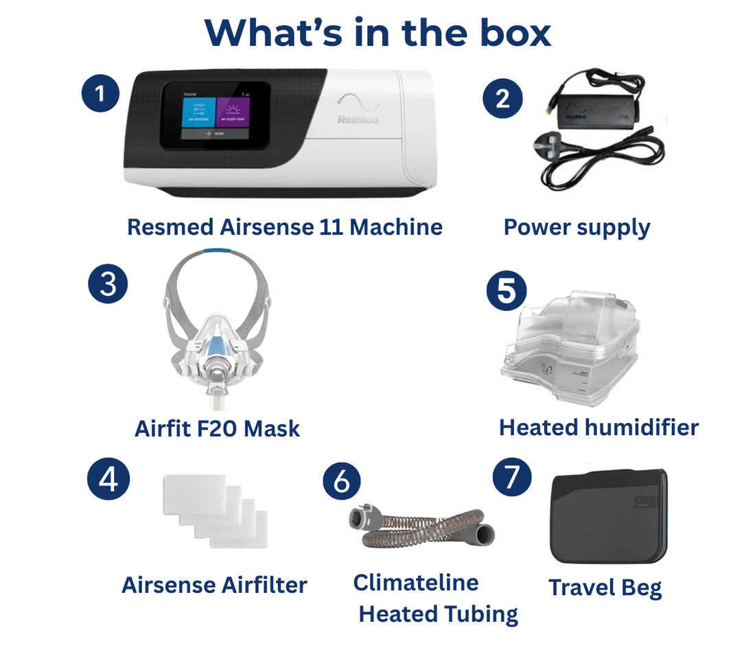 ResMed AirSense 11 AutoSet with AirFit F20 Mask, Tubing & Humidifier
