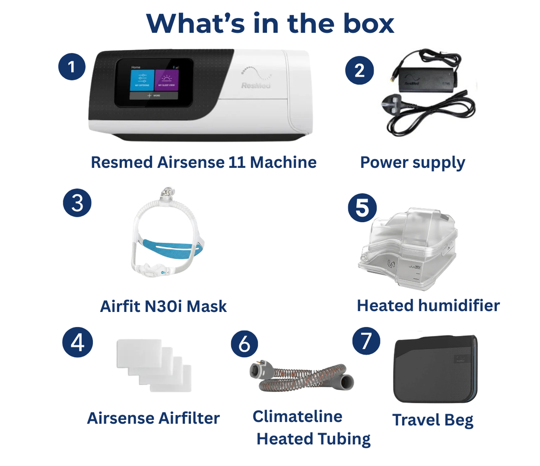 AirSense 11 AutoSet with N30i FitPack, Tubing & Humidifier by ResMed