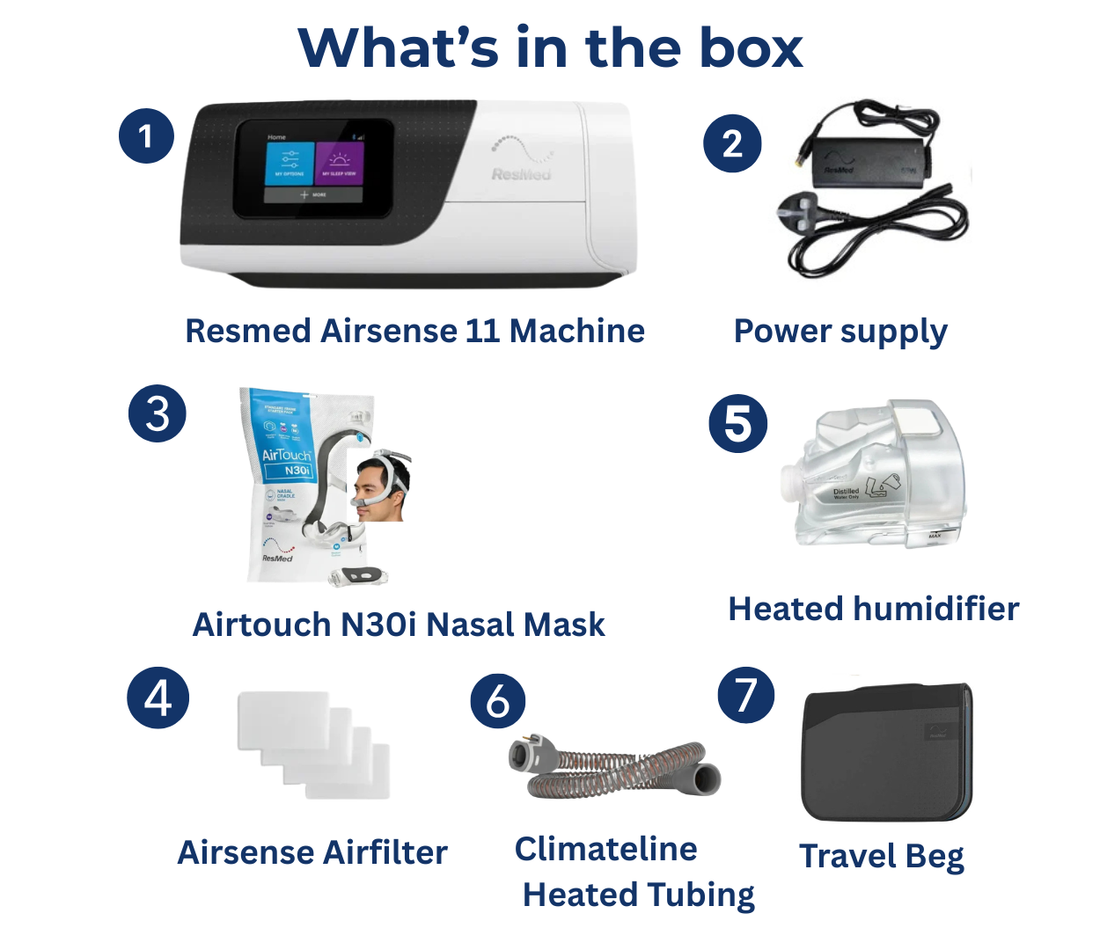 ResMed AirSense 11 AutoSet with Airtouch N30i Nasal Mask, Tubing & Humidifier