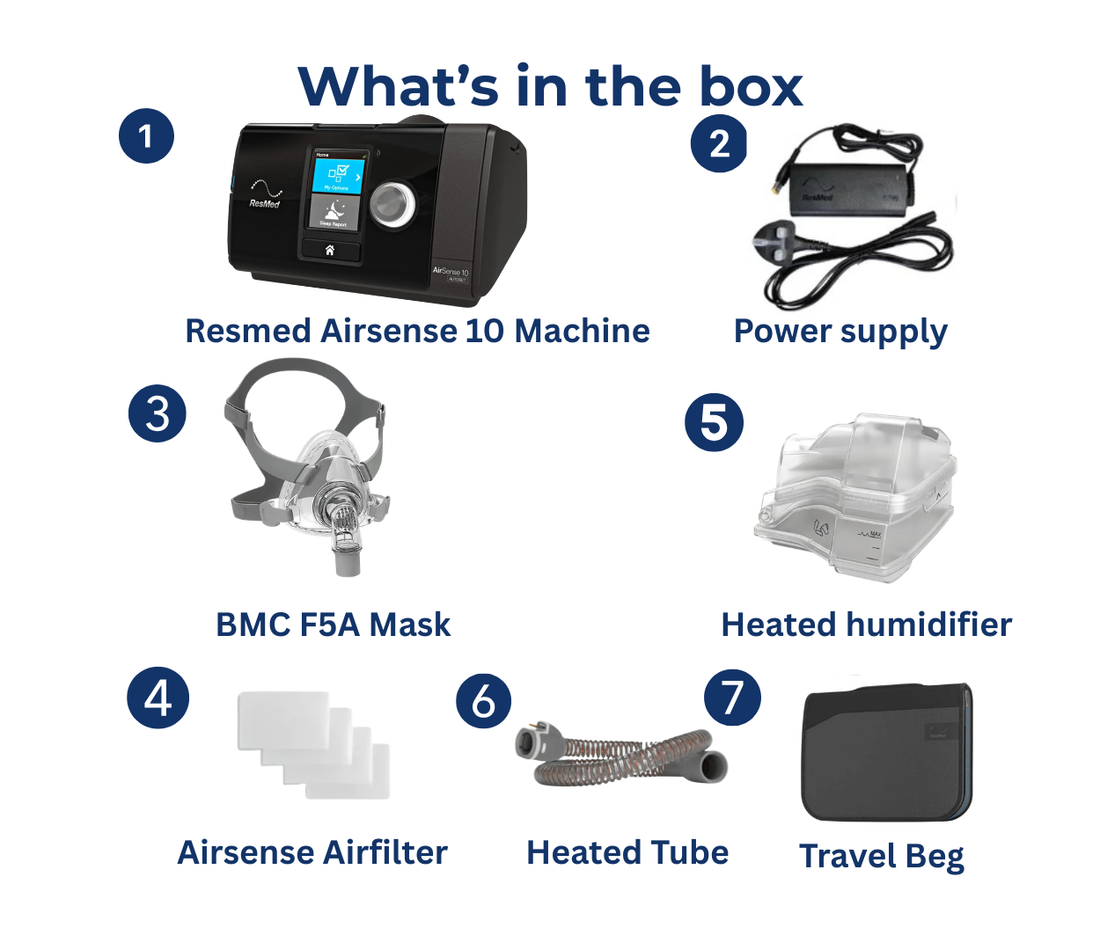 ResMed AirSense 10 AutoSet with AirFit / BMC F5A or Tubing