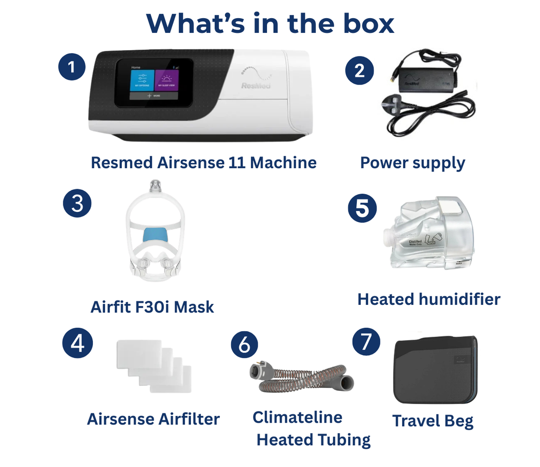 ResMed AirSense 11 AutoSet Bundle – F30i Mask, Tubing & Humidifier