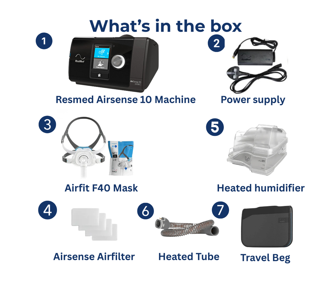 ResMed AirSense 10 AutoSet with AirFit F40 Mask, Tubing & Humidifier