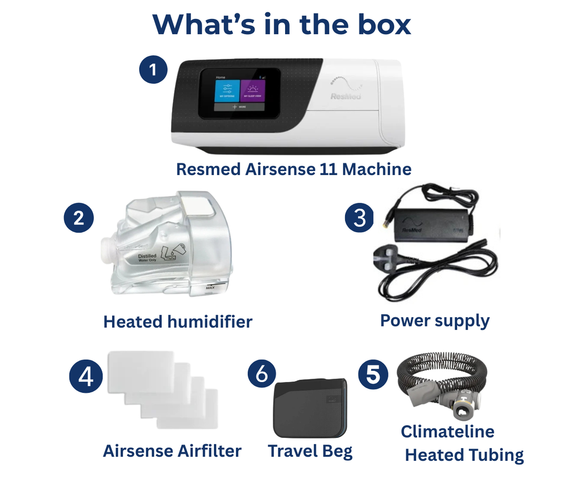 ResMed AirSense 11 AutoSet with AirFit with humidifier and Climate-line heated tube - CPAPstudio.co.uk