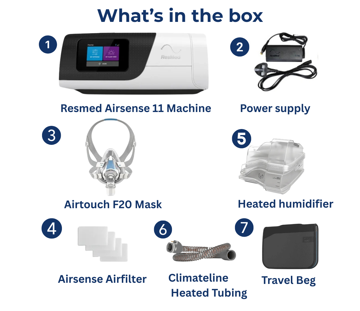ResMed AirSense 11 AutoSet with Airtouch F20 Mask, Tubing & Humidifier