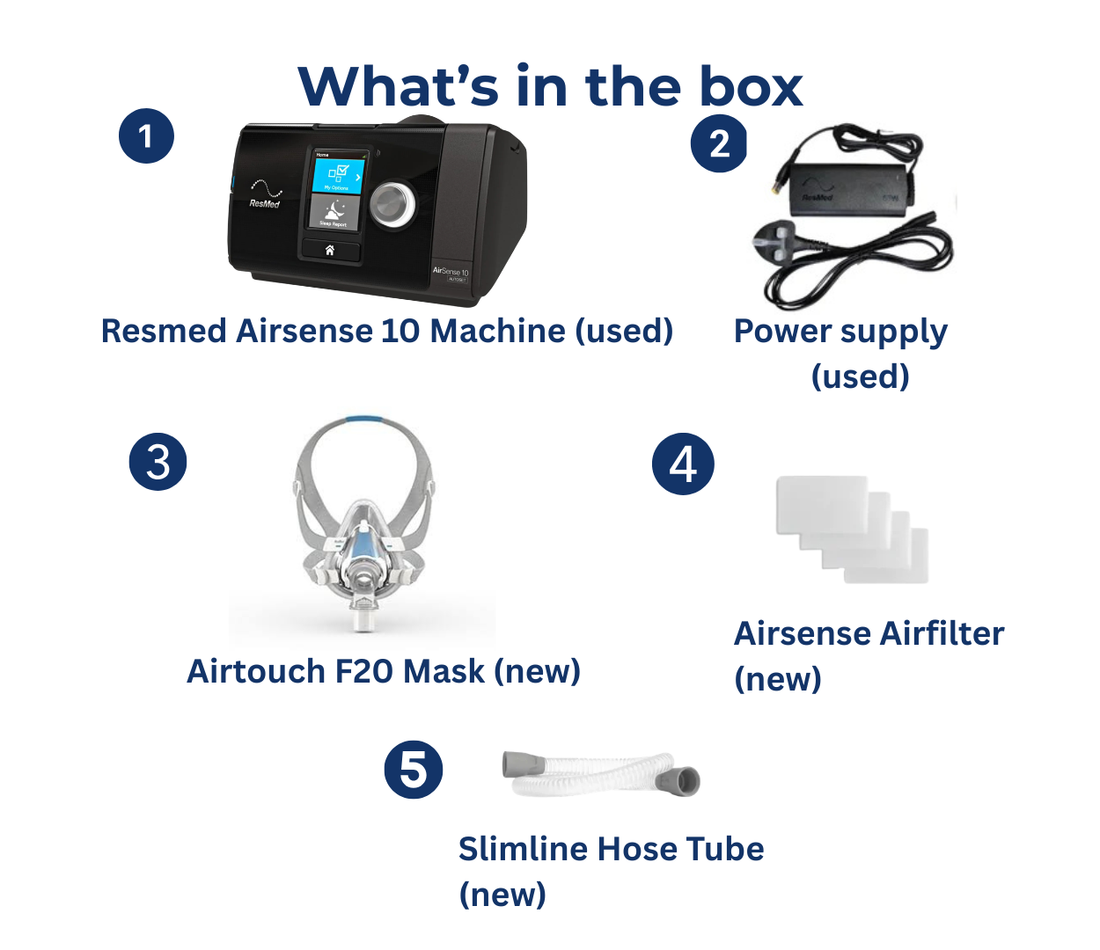 ResMed AirSense 10 AutoSet CPAP Machine with myAir with AirFit F40 Mask Reconditioned