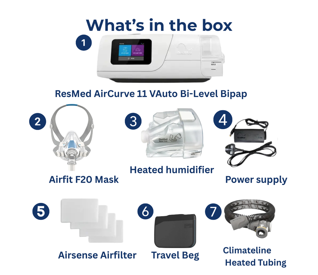 ResMed AirCurve 11 VAuto Bi-Level Bipap With HumidAir- Complete Bundle with Airfit F20 Mask