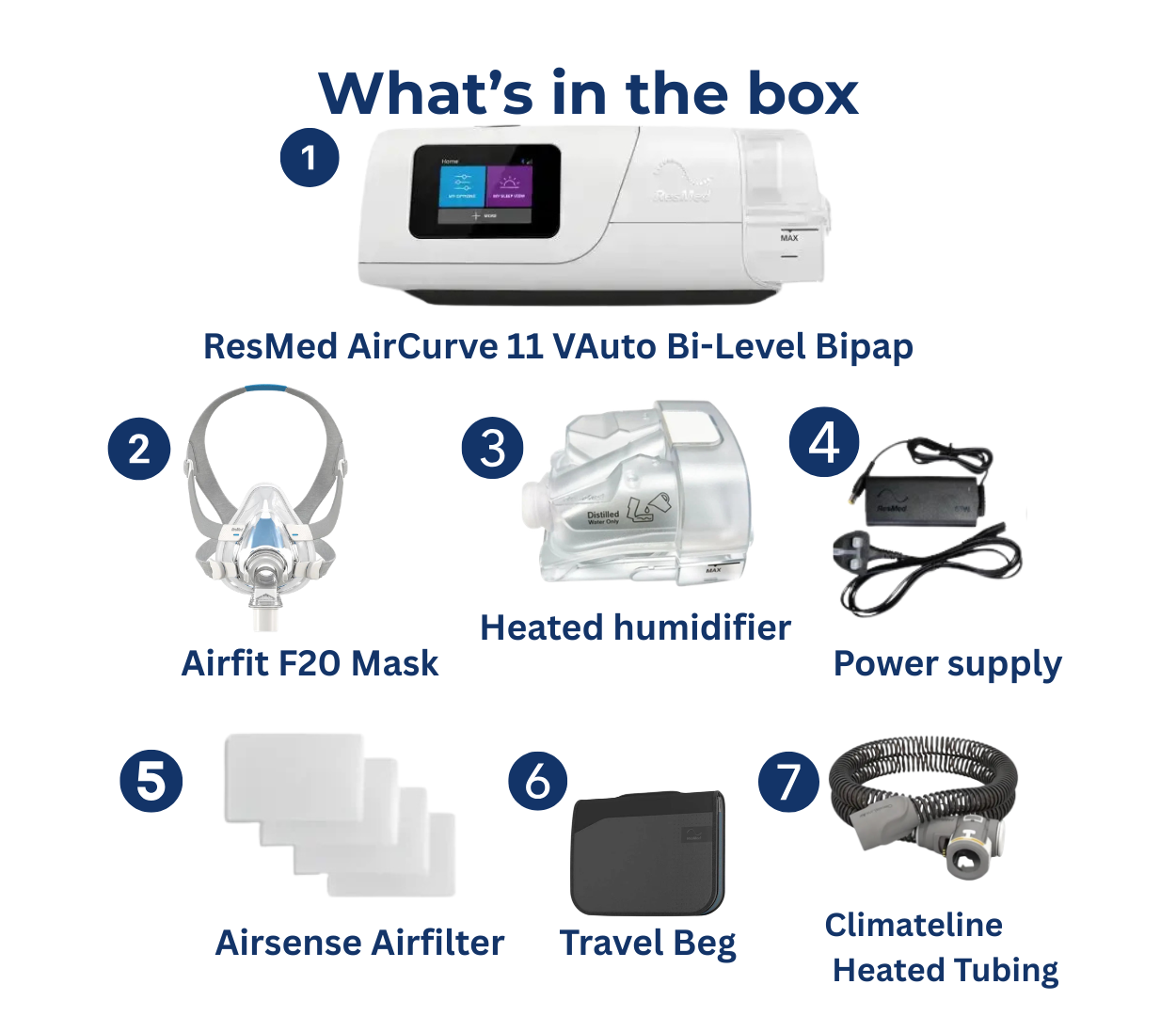 ResMed AirCurve 11 VAuto Bi-Level Bipap With HumidAir- Complete Bundle with Airfit F20 Mask