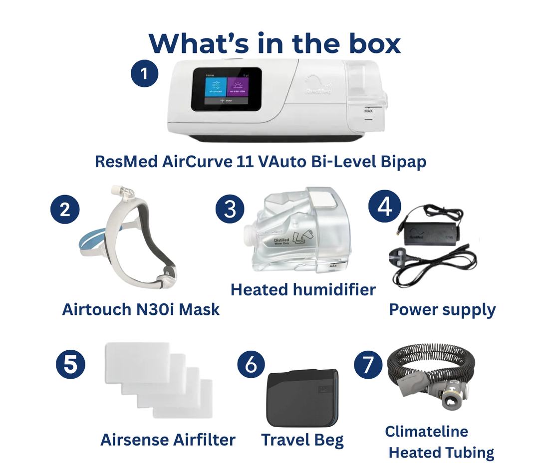 ResMed AirCurve 11 VAuto Bi-Level Bipap With HumidAir- Complete Bundle with Airtouch N30i Mask