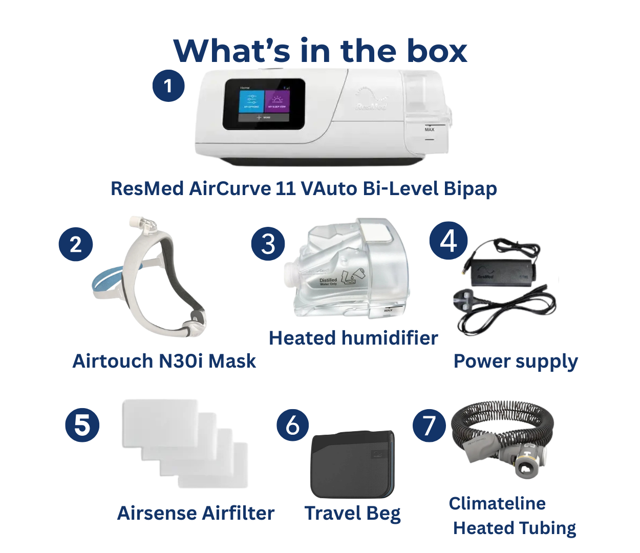 ResMed AirCurve 11 VAuto Bi-Level Bipap With HumidAir- Complete Bundle with Airtouch N30i Mask