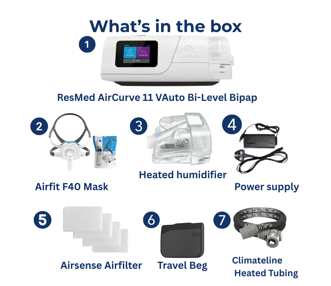 ResMed AirCurve 11 VAuto Bi-Level Bipap With HumidAir- Complete Bundle with Airfit F40 Mask