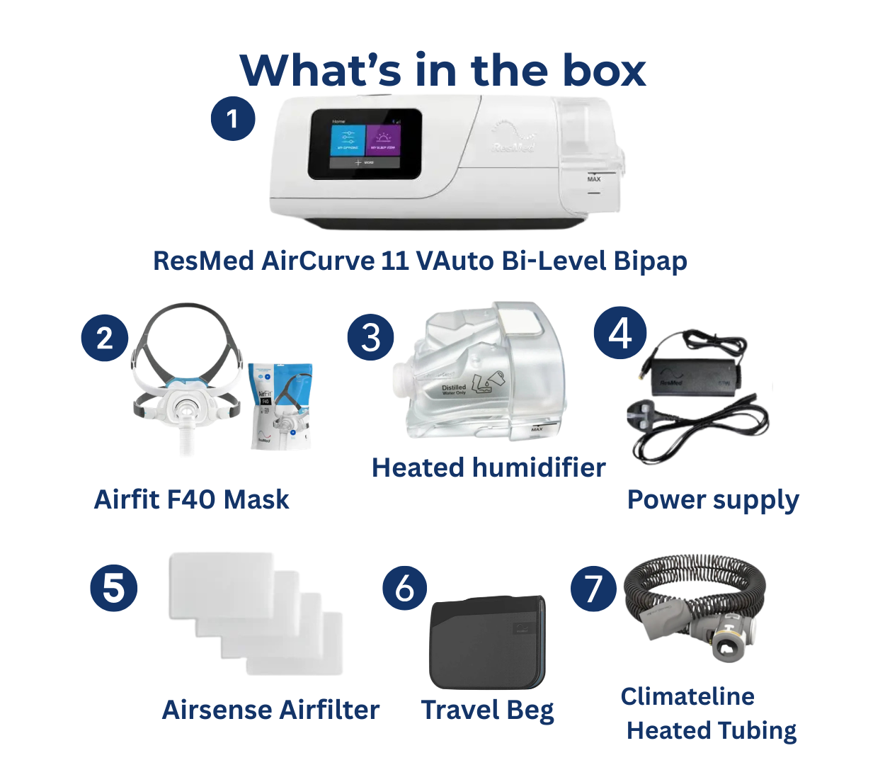 ResMed AirCurve 11 VAuto Bi-Level Bipap With HumidAir- Complete Bundle with Airfit F40 Mask
