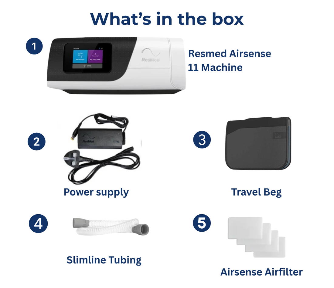 ResMed AirSense 11 Auto CPAP Machine - CPAPstudio.co.uk