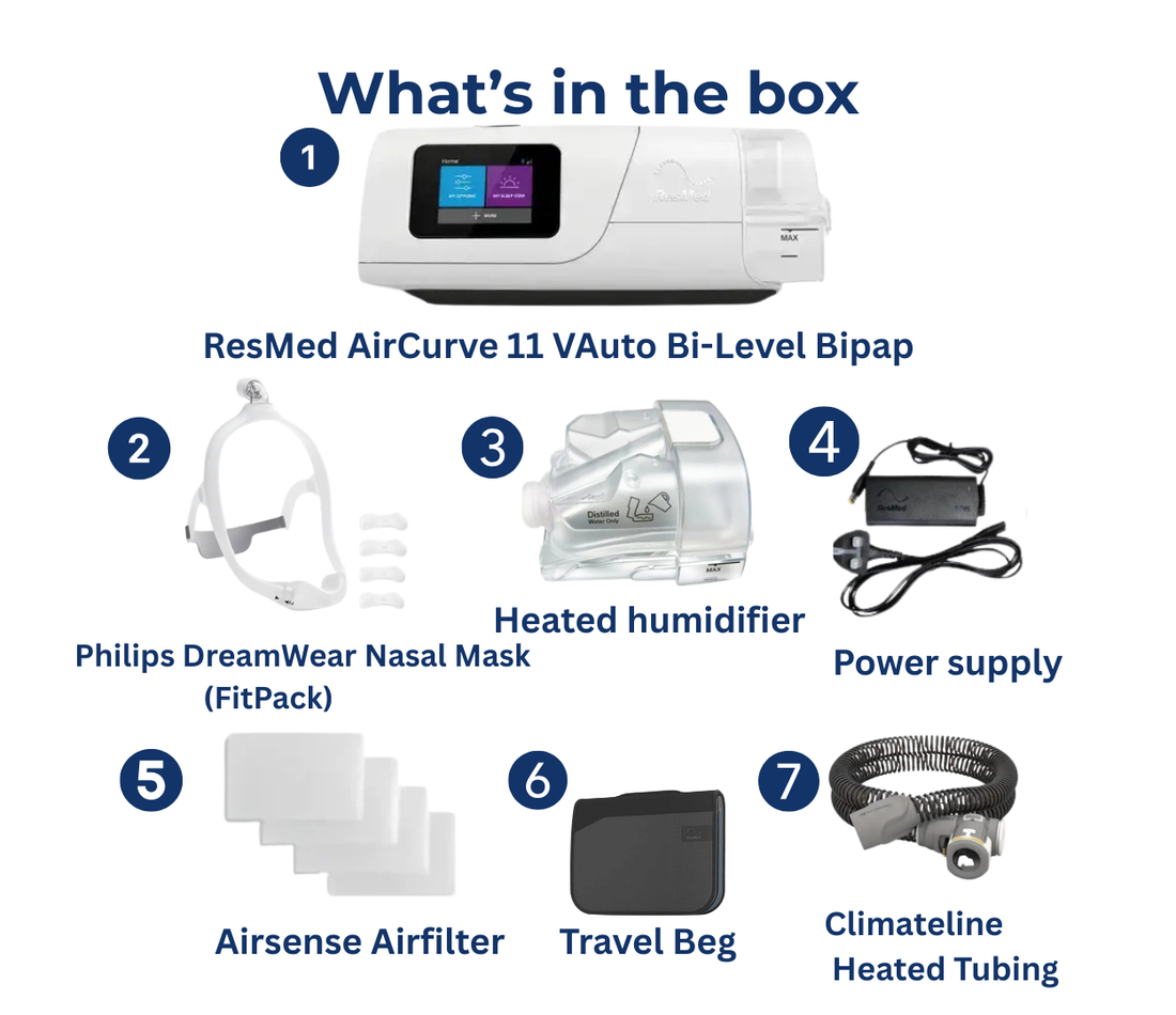 ResMed AirCurve 11 VAuto Bi-Level Bipap With HumidAir- Complete Bundle with Philips DreamWear Nasal CPAP Mask – FitPack