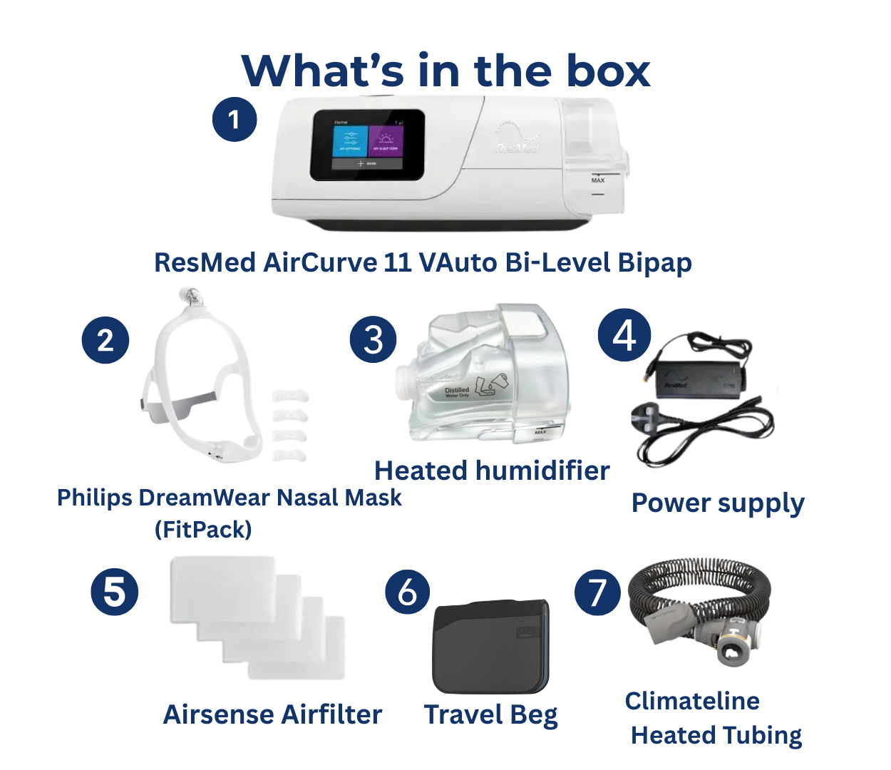 ResMed AirCurve 11 VAuto Bi-Level Bipap With HumidAir- Complete Bundle with Philips DreamWear Nasal CPAP Mask – FitPack