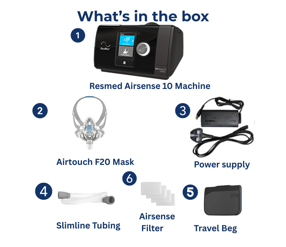ResMed AirSense 10 Auto CPAP Machine with AirTouch F20 Full Face Mask