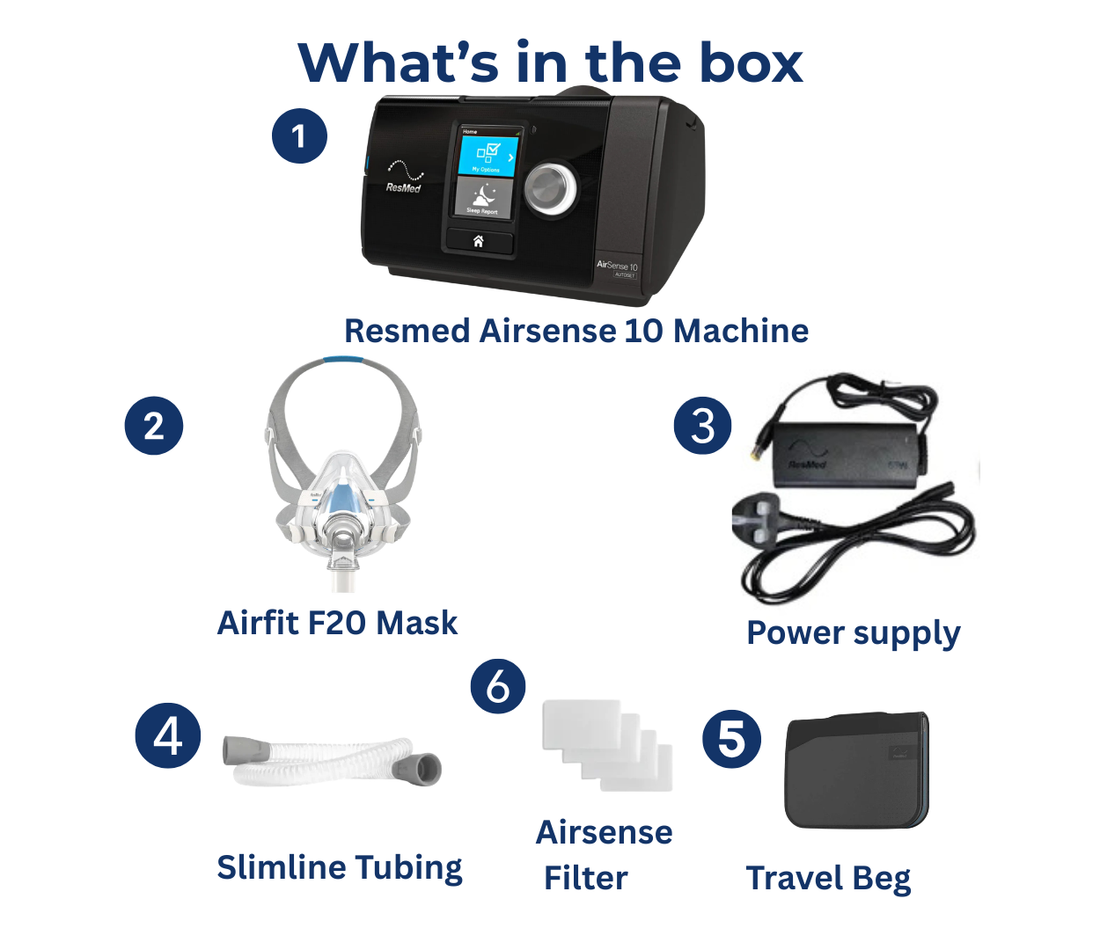 ResMed AirSense 10 Auto CPAP Machine with AirfitF20 Full Face Mask