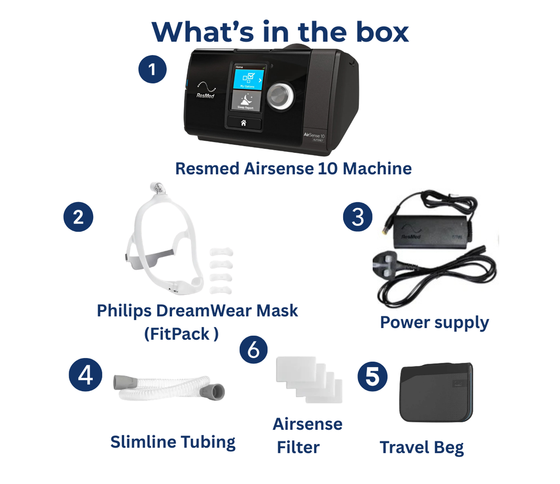 ResMed AirSense 10 AutoSet With Philips DreamWear Mask (Fitpack)