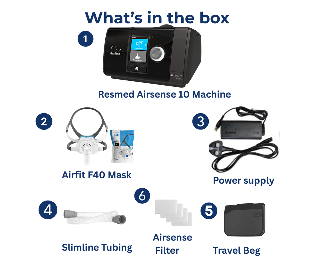 ResMed AirSense 10 AutoSet with AirFit F40 Mask