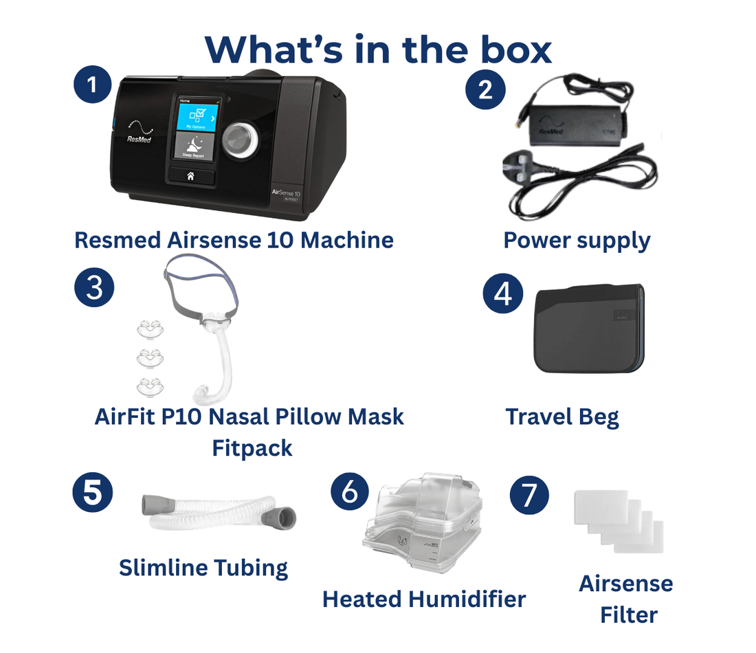 ResMed AirSense 10 AutoSet With AirFit P10 FitPack, Heated Humidifier & Tube