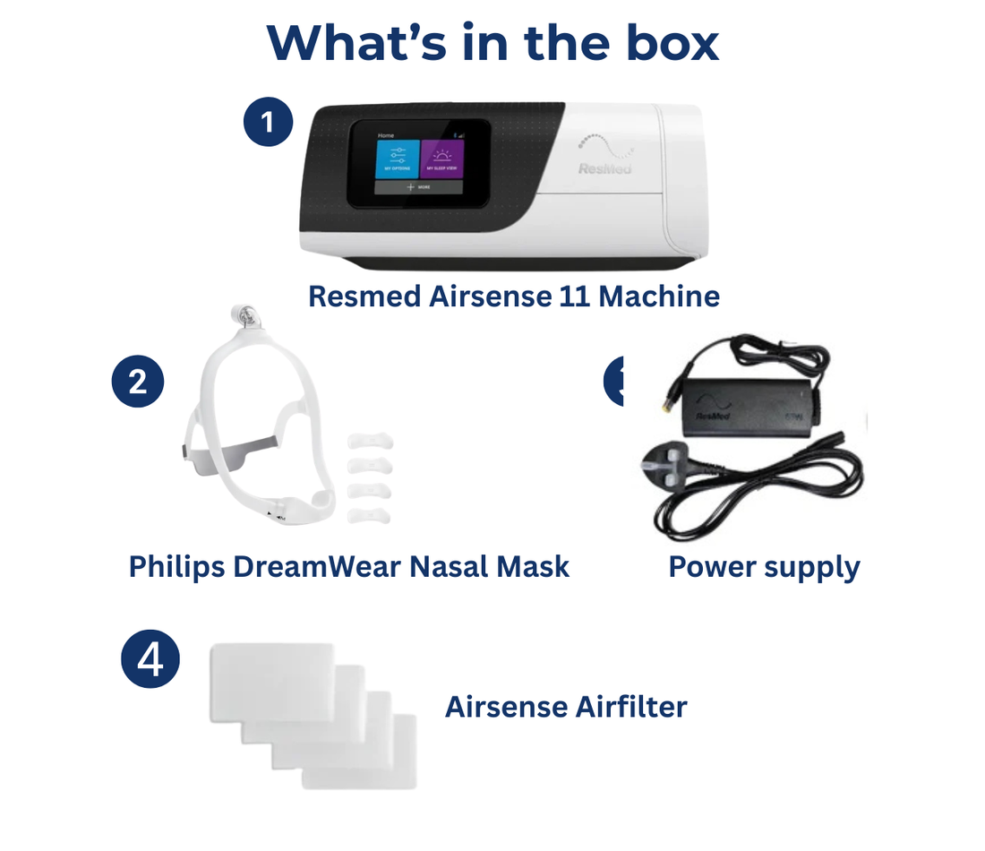 ResMed AirSense 11 Autoset Bundle with Philips DreamWear Nasal Mask