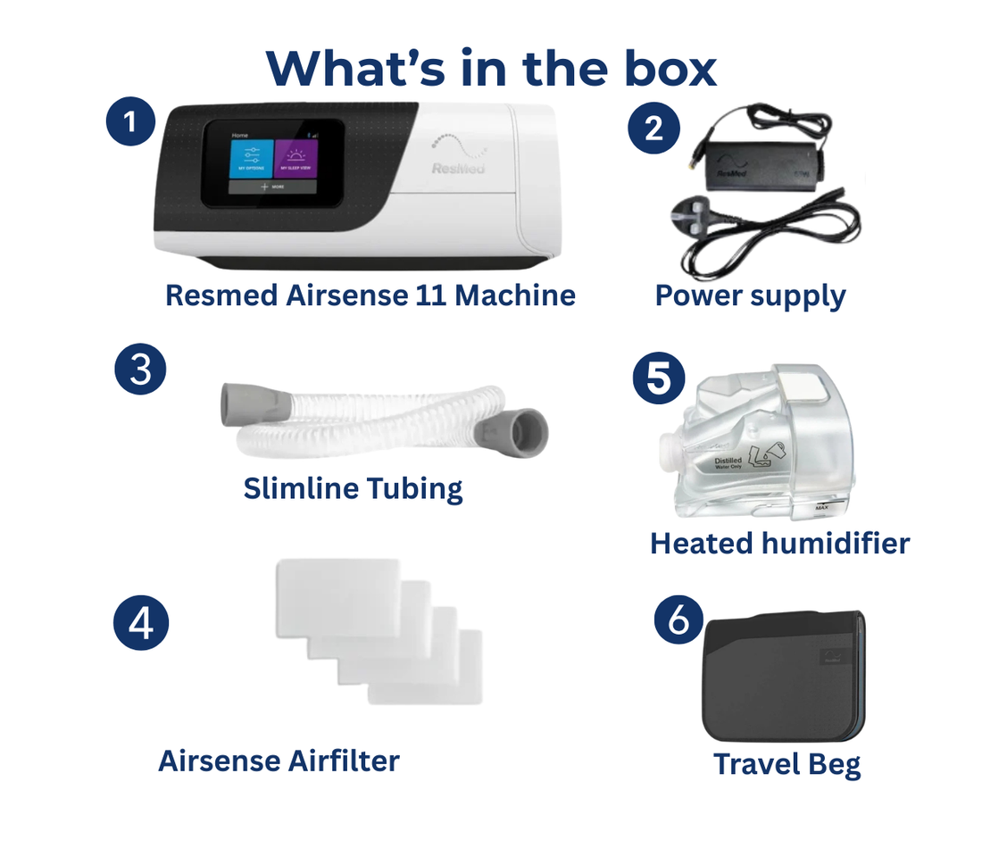 ResMed AirSense 11 Auto CPAP & HumidAir Heated Humidifier