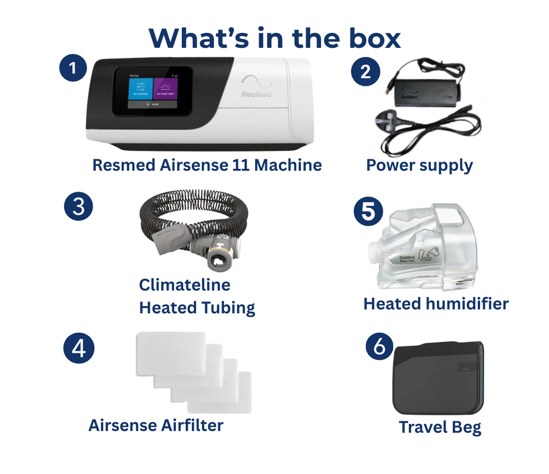 ResMed AirSense 11 AutoSet with Humidifier & Heated Tube