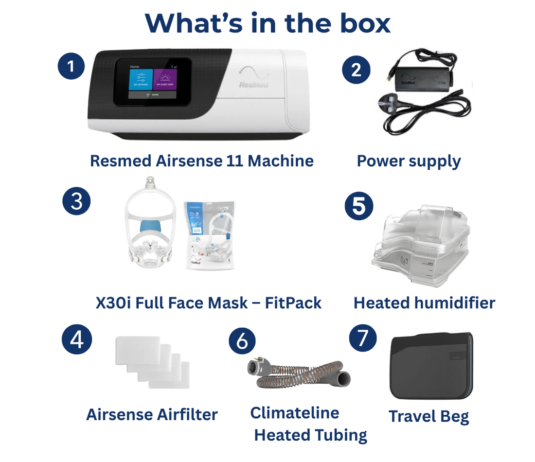 ResMed AirSense 11 AutoSet with X30i Full Face Mask – FitPack, Tubing & Humidifier