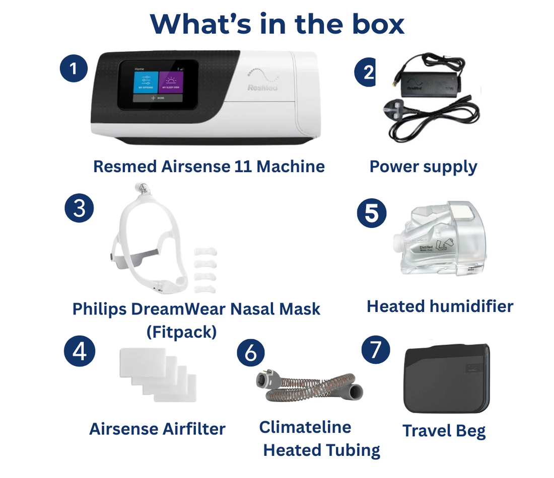 ResMed AirSense 11 AutoSet Bundle with Philips DreamWear Nasal Mask – FitPack, Tubing & Humidifier