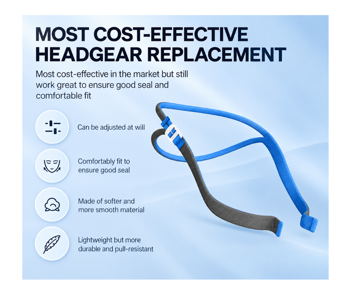 2 Pack Replacement CPAP Headgear for AirFit P10 & N30