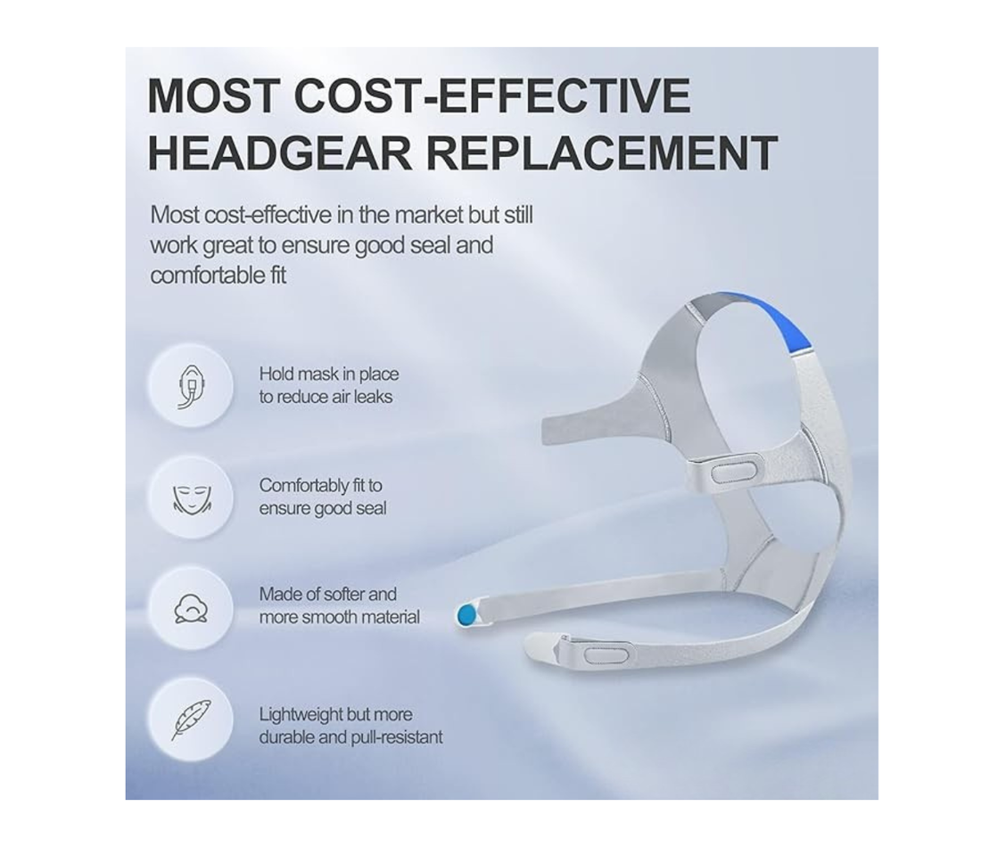 2Packs Replacement CPAP Headgear for AirFit F20 with Clips