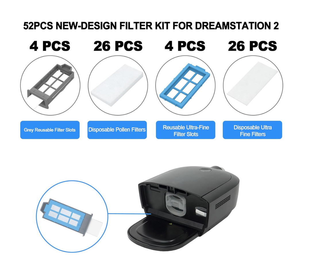 52PCS CPAP Filters for Dreamstation 2- Replacement Filters Compatible with Dreamstation 2
