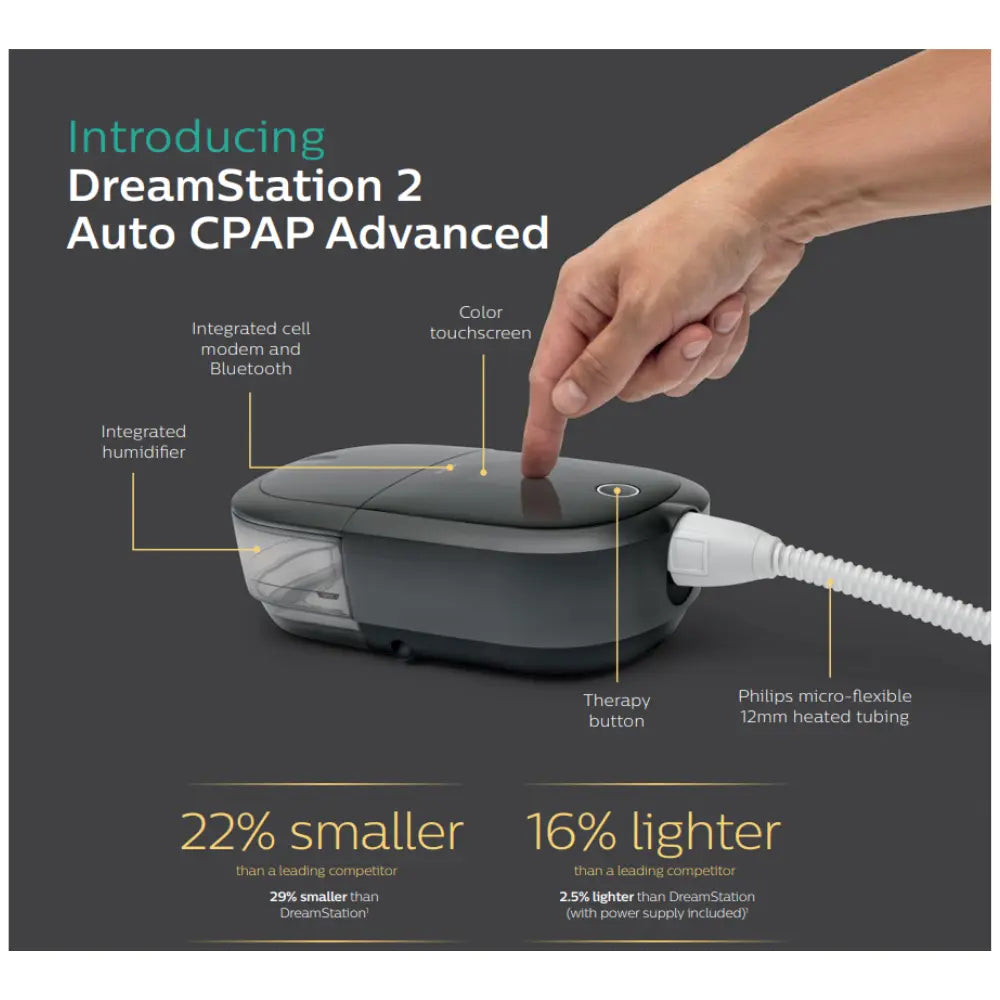 Philips DreamStation 2 Advanced CPAP Machine with Humidifier - CPAPstudio.co.uk