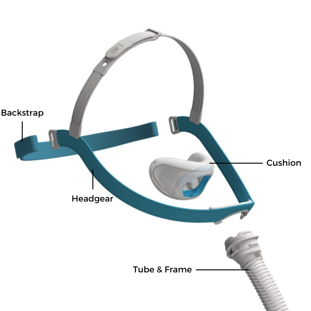 Evora Nasal Cushions Fisher & Paykel