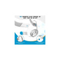 Respure F20 Replacement Mask for Resmed Airfit f20 with Headgear (no Elbow) Respure