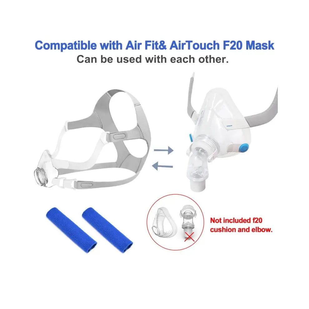 Non-Magnetic Frame Kit for Airfit F20
