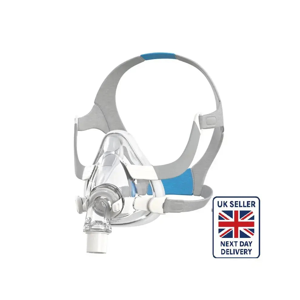 Respure Non-Magnetic Replacement mask for Resmed Airfit F20 Respure