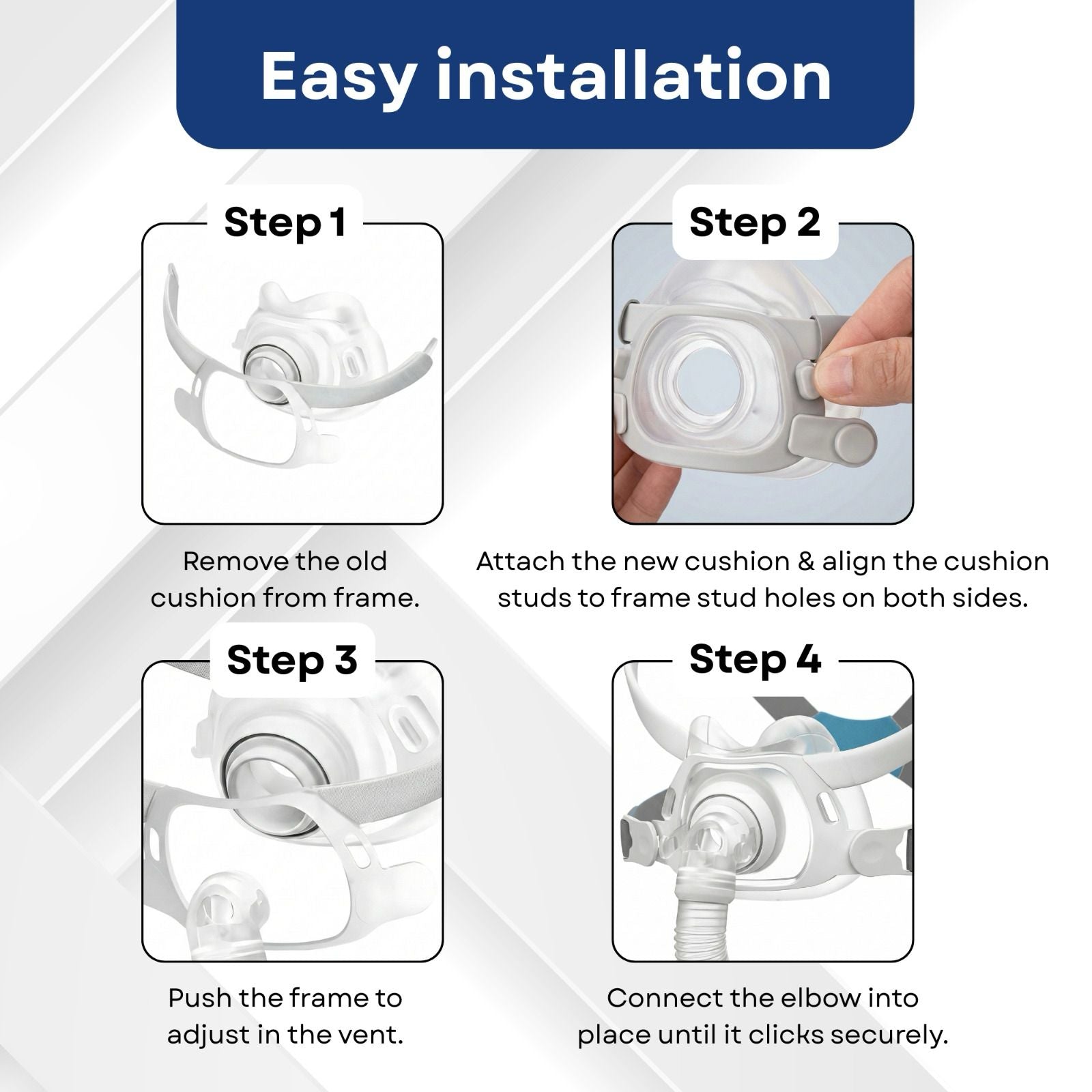 Replacement cushion for Resmed Airfit F40 CPAP Mask Respure