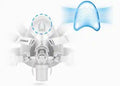 Yuwell BreathWear YF-02 Full Face CPAP Mask