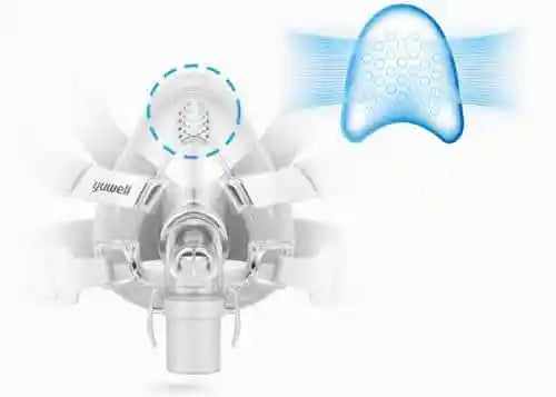 Yuwell BreathWear YF-02 Full Face CPAP Mask
