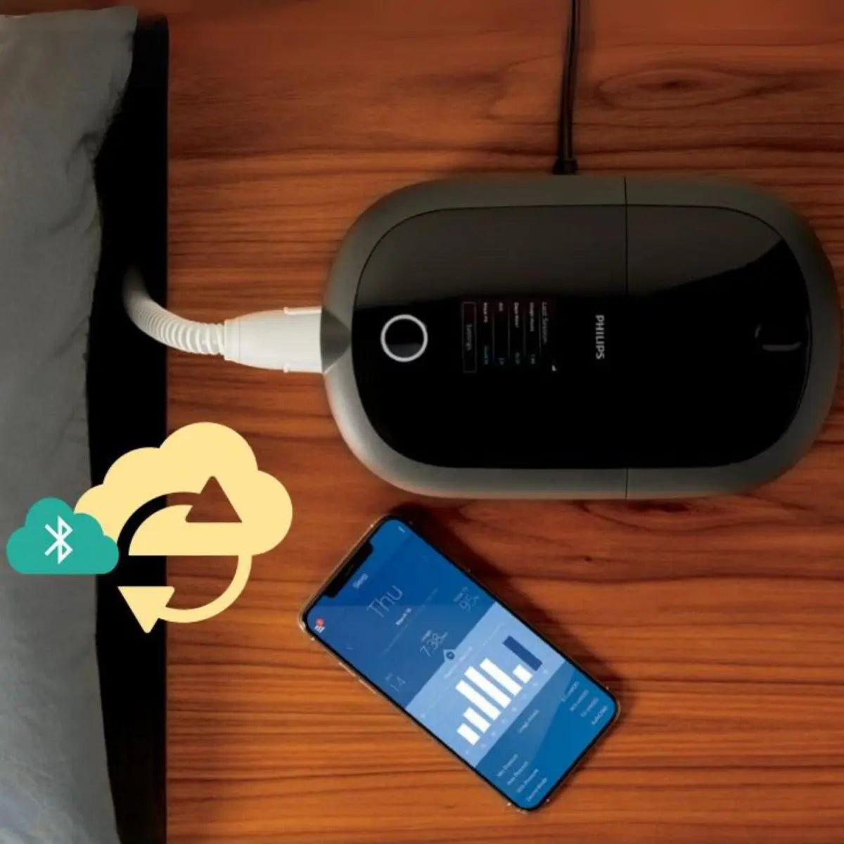 Philips DreamStation 2 Advanced CPAP Machine with Humidifier - CPAPstudio.co.uk