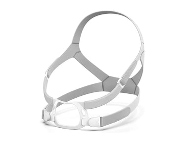 Replacement Kit for AirFit F40– Full Face (No Mask) - CPAPstudio.co.uk